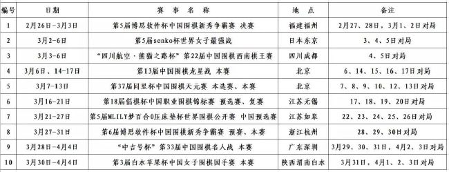 【双方比赛阵容】布伦特福德出场阵容：1-弗莱肯、20-阿耶尔、16-本杰明-米、5-平诺克、27-雅内特、6-诺尔高、15-奥涅卡（90’23-波特）、33-亚尔莫柳克（71’26-巴普蒂斯特）、19-姆贝莫、14-古多斯（90’13-赞卡）、11-维萨（71’7-莫派）替补未出场：21-斯特拉科沙、4-古德、25-佩尔特-哈里斯、37-奥拉基贝、38-布莱利阿森纳出场阵容：1-拉姆斯代尔、18-富安健洋、2-萨利巴、6-加布里埃尔、35-津琴科、41-赖斯、8-厄德高（92’20-若日尼奥）、19-特罗萨德、9-热苏斯（65’14-恩凯提亚）、7-萨卡（92’4-本-怀特）、11-马丁内利（78’29-哈弗茨）替补未出场：31-海因、15-基维奥尔、17-塞德里克、25-埃尔内尼、24-尼尔森